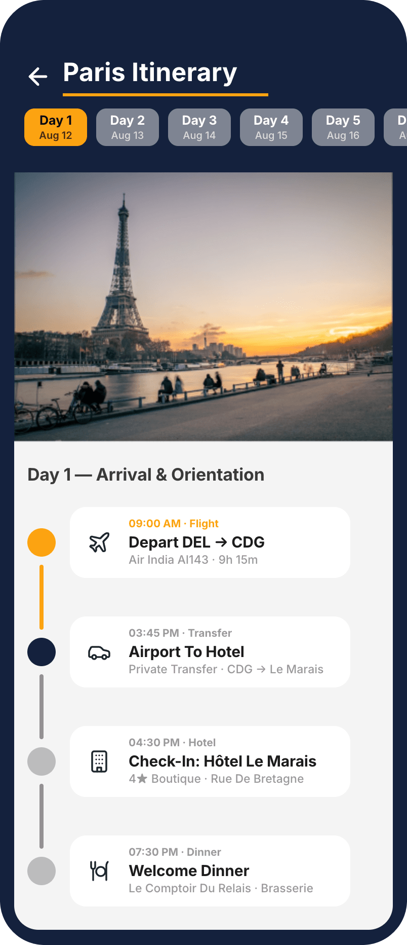 The day-by-day timeline answers the need that usually leaks into a notes doc: flights, transfers, and dinners held together, switchable by day, so the plan stays in the product.