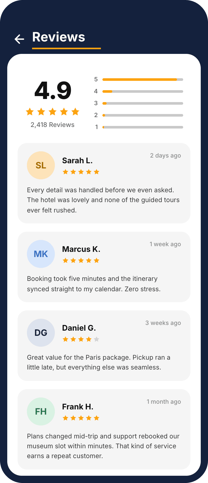 Voyager, Reviews