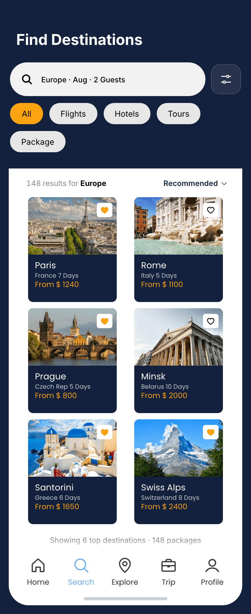 Voyager, Results for Europe