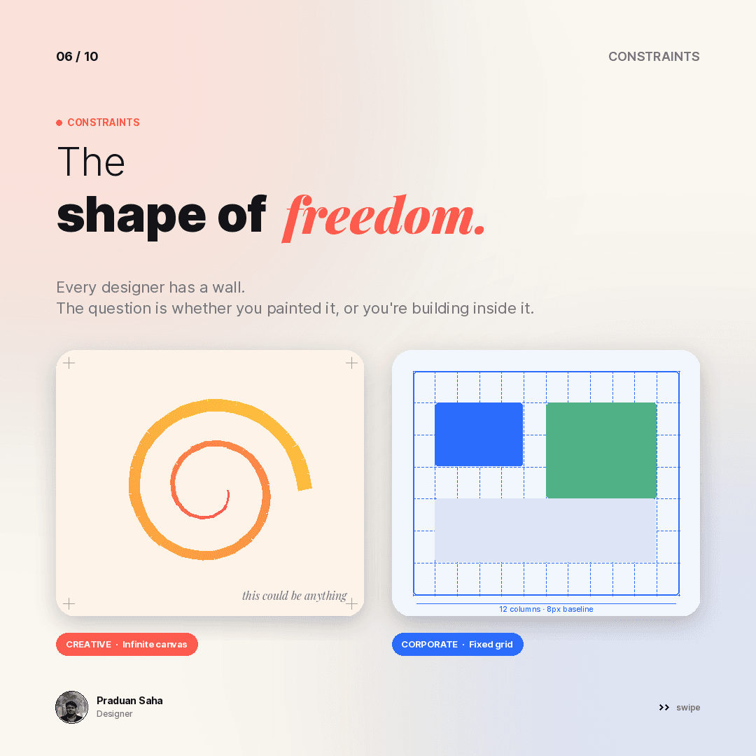 Constraints: “The shape of freedom,” an open spiral on an infinite canvas beside two rectangles locked to a twelve-column grid