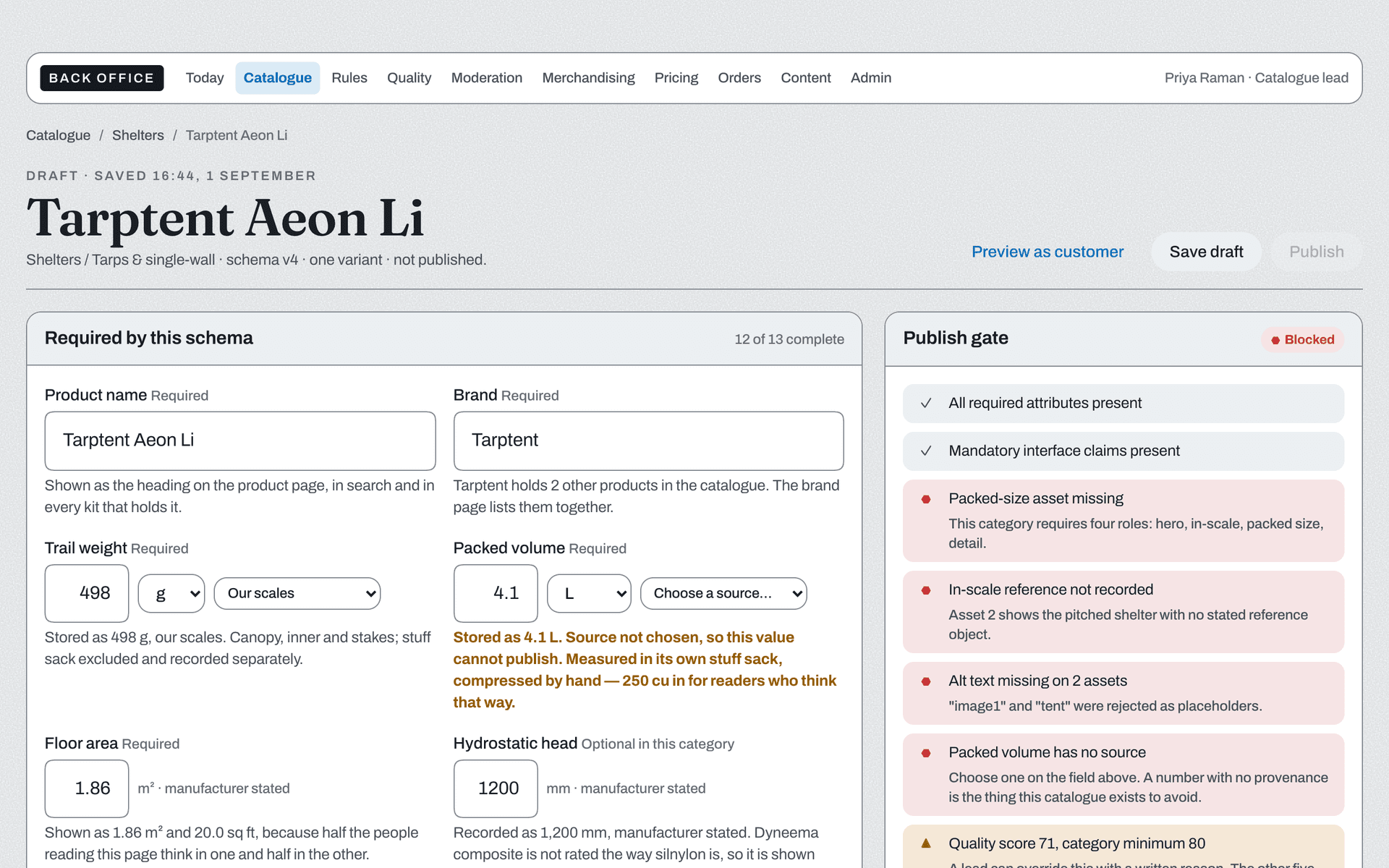 The publish gate, blocked. Six checks, and only the quality score can be overridden, by a lead, in writing. The reason given for the failing one is the thesis in a sentence: a number with no provenance is the thing this catalogue exists to avoid.