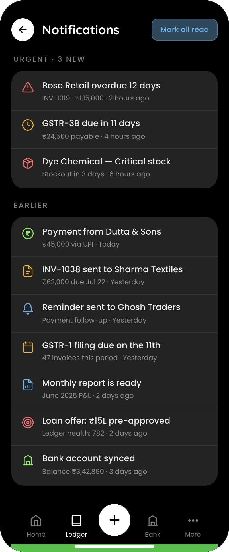 Spendee, Notifications